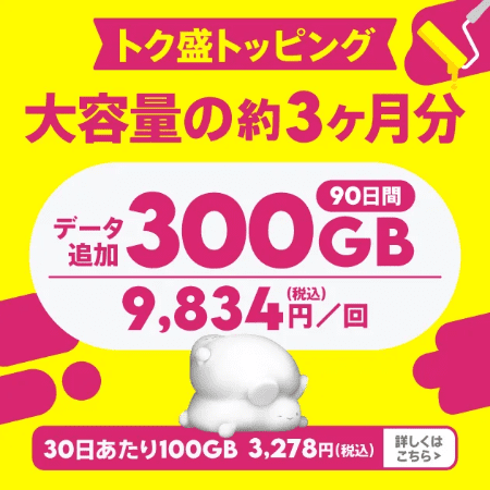 一覧画像